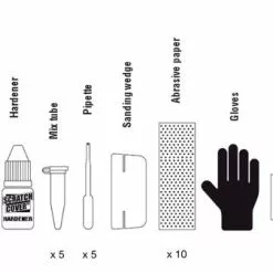 Sendhit Scratch Cover Kit Riparazione Steli Nero